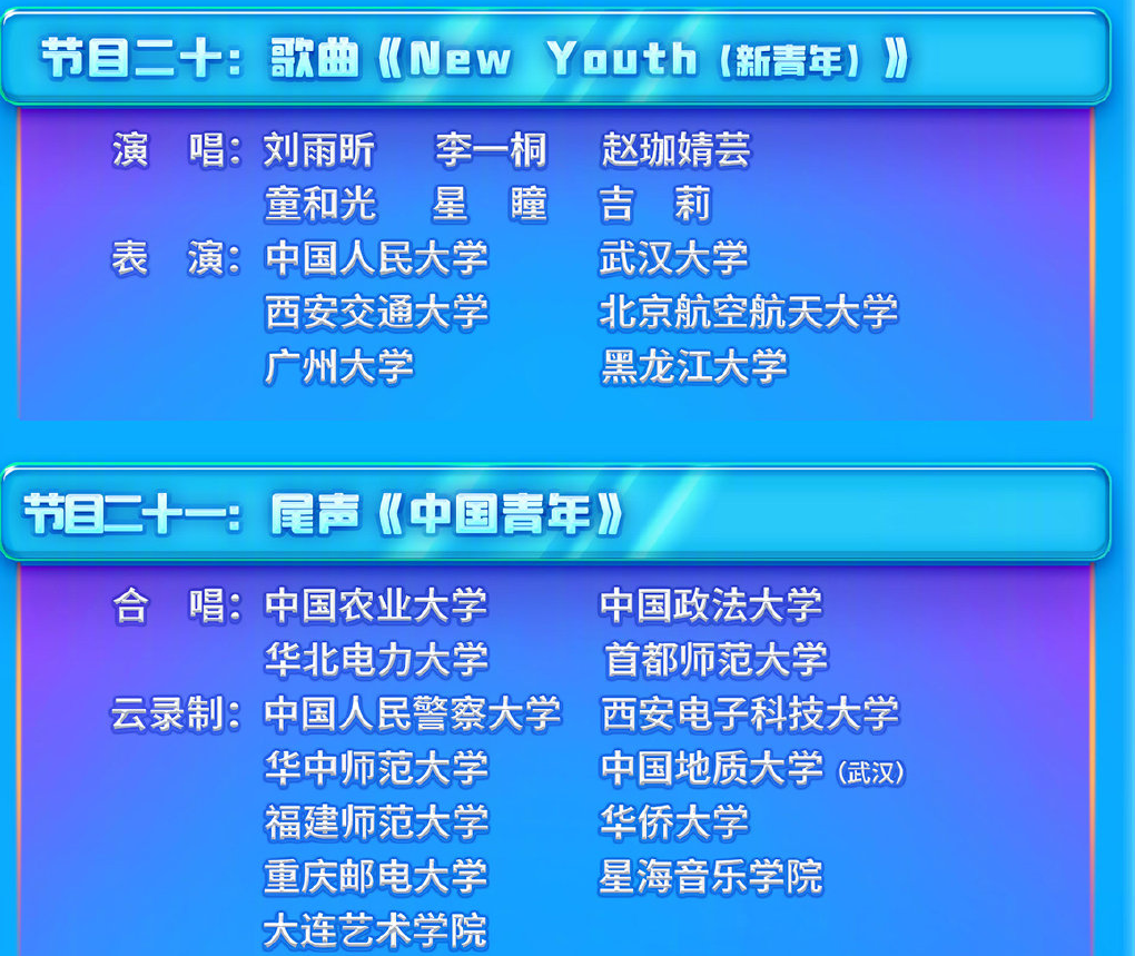 央视五四晚会节目单介绍央视五四晚会节目单分享