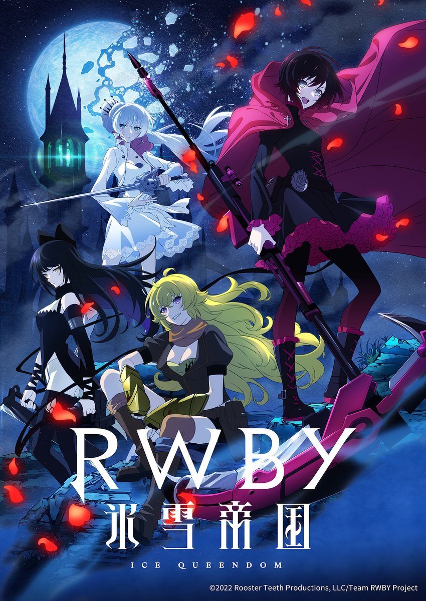 rwby冰雪帝国什么时候出-rwby冰雪帝国人设图-多特游戏