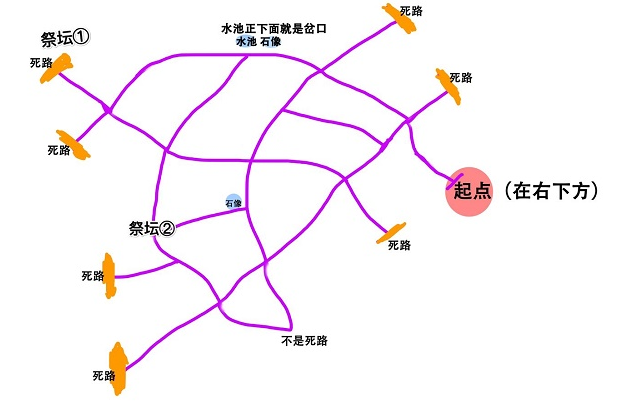 奥比岛手游迷雾森林地图攻略奥比岛梦想国度迷雾森林地图路线分享