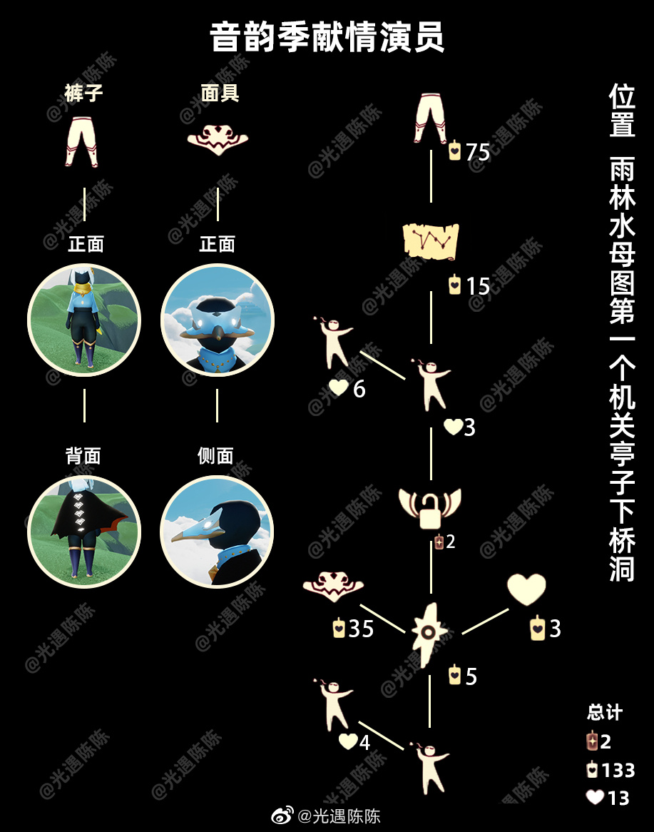 光遇波波复刻兑换图图片