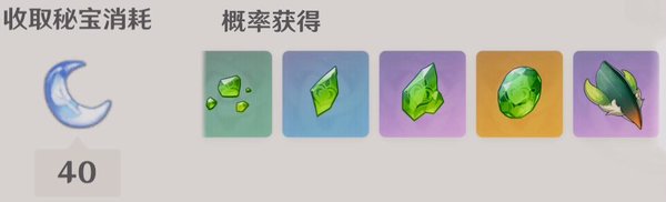 原神翠翎恐蕈机制是怎么样的-原神翠翎恐蕈机制一览