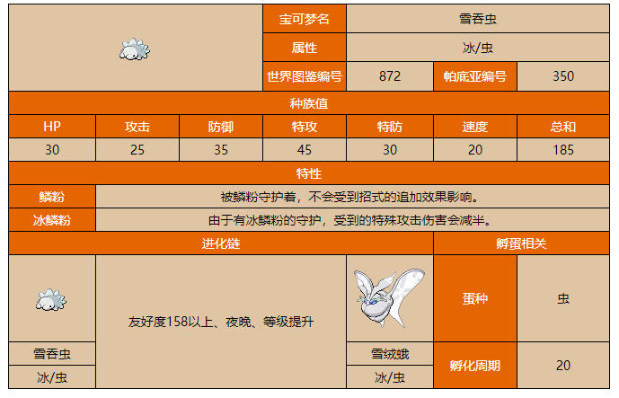 寶可夢朱紫雪吞蟲在哪抓