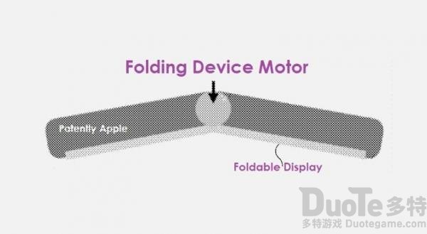 苹果可折叠手机新专利有哪些 苹果可折叠手机新专利是什么