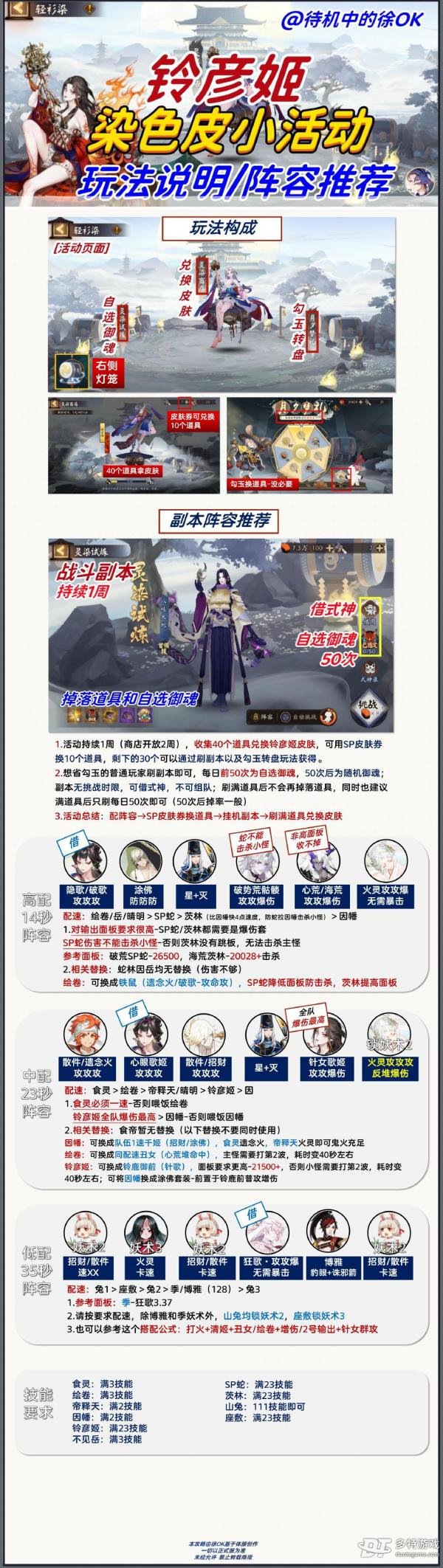 阴阳师轻衫染阵容 阴阳师铃彦姬染色怎么获得