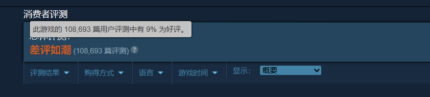 《守望先锋2》好评率跌破9%，荣登倒数NO.1！暴雪为此出了多少力？