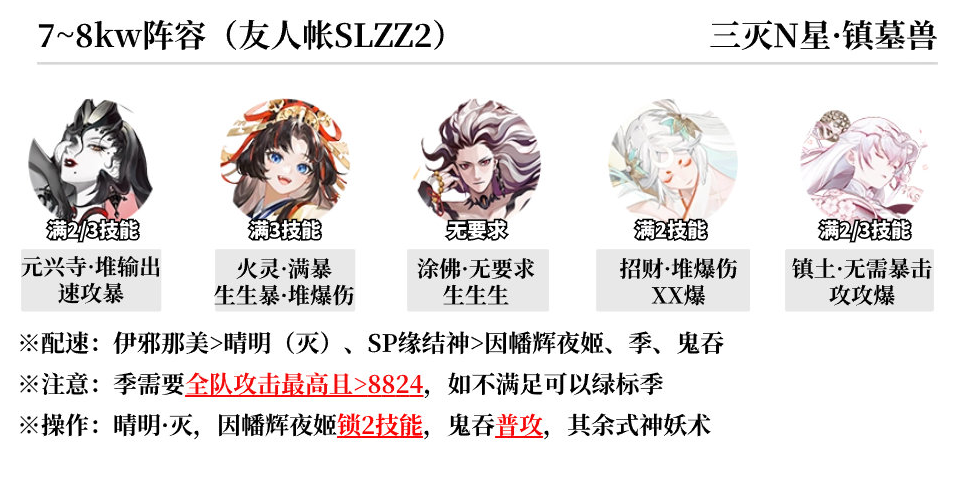 阴阳师蜃楼终战阵容怎么搭配