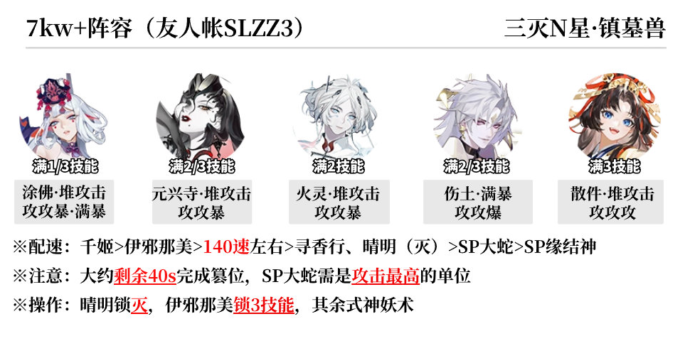 阴阳师蜃楼终战阵容怎么搭配