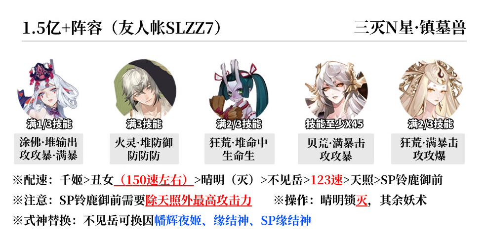 阴阳师蜃楼终战阵容怎么搭配