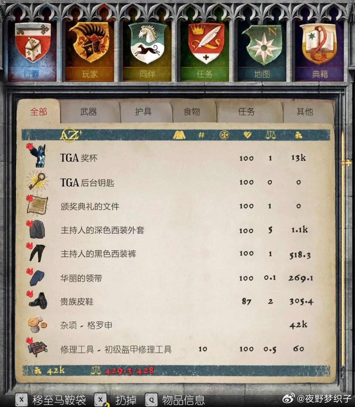 TGA好像已经成为了我房间里的一头大象-多特游戏