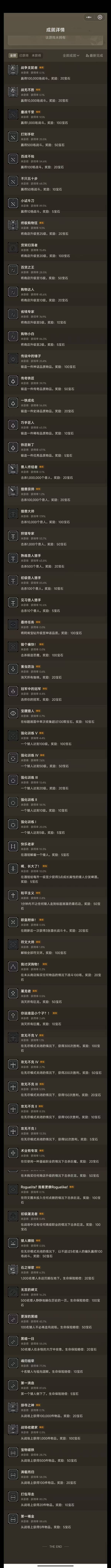 矮人军团自走棋各属性有什么用-矮人军团自走棋全成就解锁条件一览-多特游戏