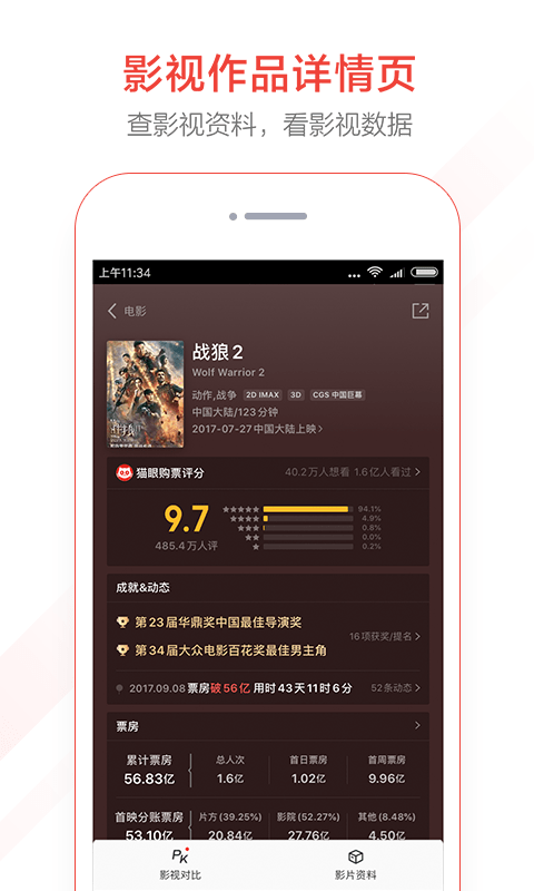 猫眼票房专业版