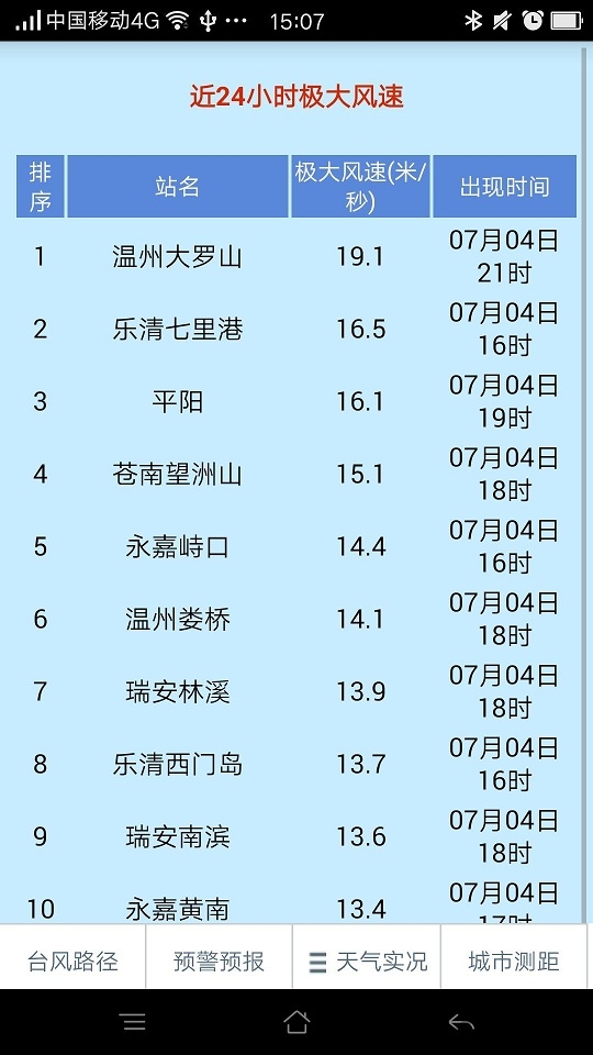 温州台风网手机app