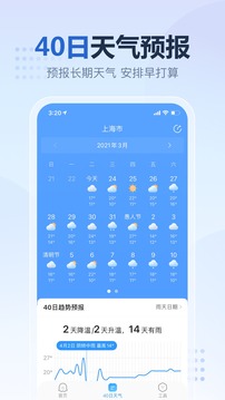 2345天气王安卓版app