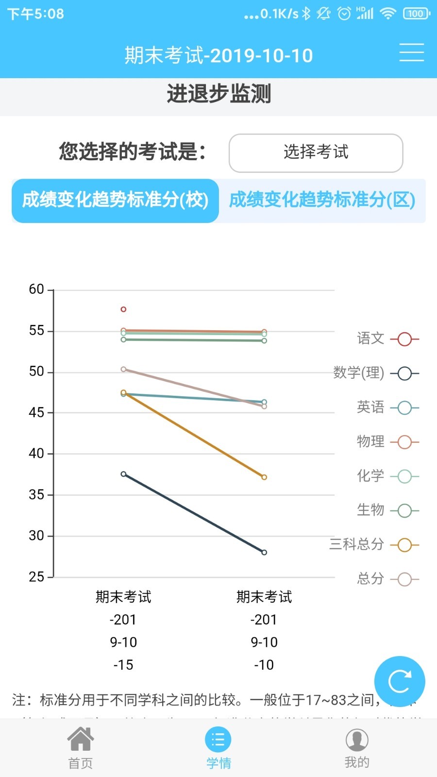 达美嘉教育2024