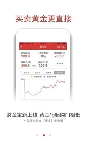 融通金app