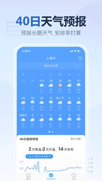 2345天气王最新版app