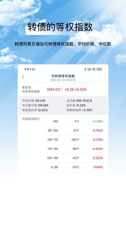 集思录最新版本