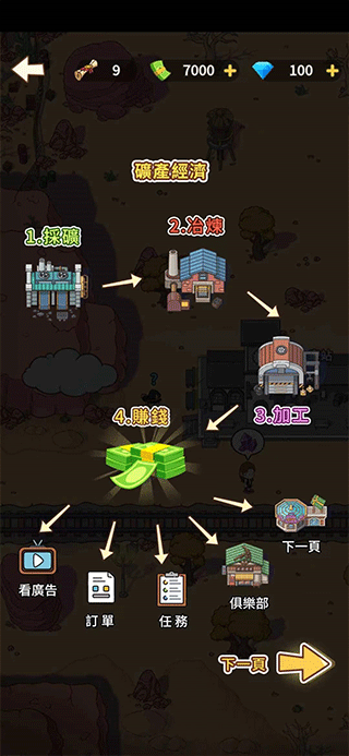 淘金镇