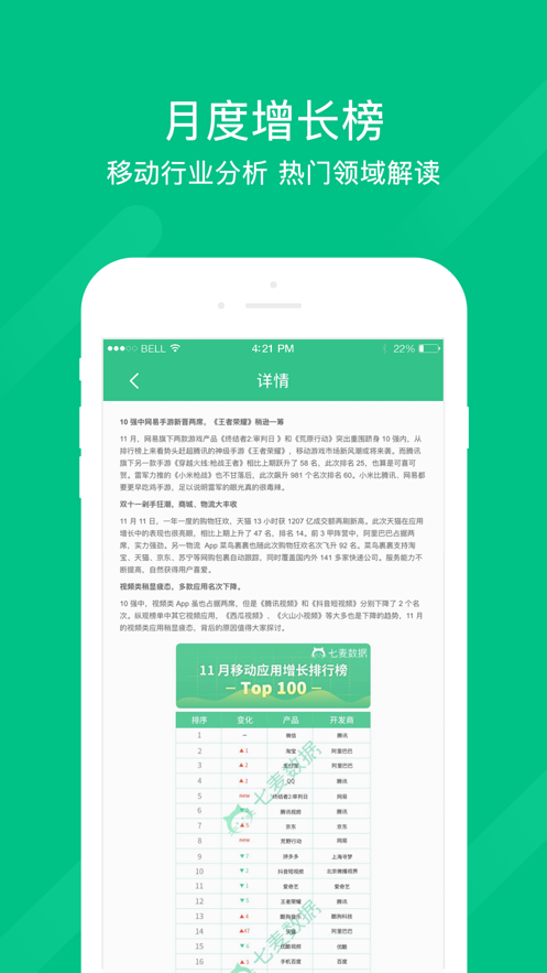 七麦数据安卓版2023