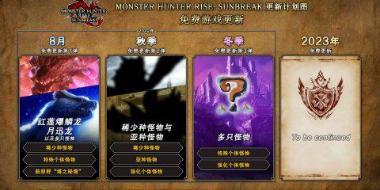 《怪物猎人崛起》曙光王国的救星宣传片公开 8月将追加红莲爆鳞龙