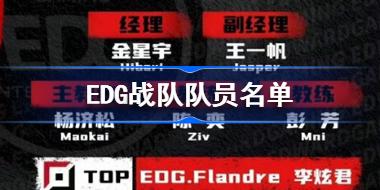EDG战队队员名单 EDG现役成员名单2022