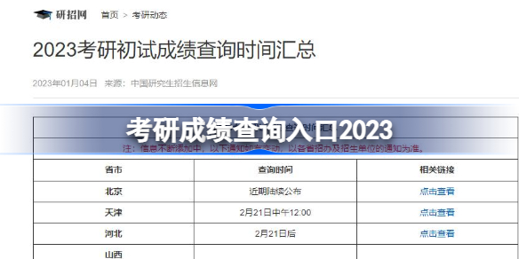 考研成绩查询入口2023 考研国家线2023