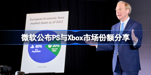 微软公布PS与Xbox市场份额介绍 xbox和ps市场占有率多少