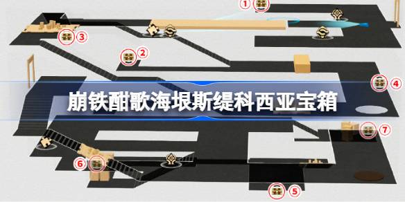 崩坏星穹铁道斯缇科西亚宝箱位置 酣歌海垠斯缇科西亚宝箱位置在哪