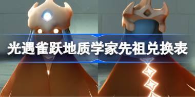 雀跃地质学家先祖兑换表