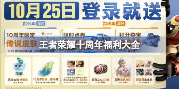 王者荣耀十周年福利大全 王者荣耀十周年点券皮肤免费送