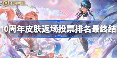 10周年皮肤返场投票排名最终结果
