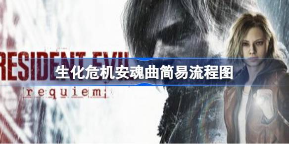 生化危机9简易流程是怎么样的 生化危机安魂曲简易流程图